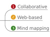 Commapping.com