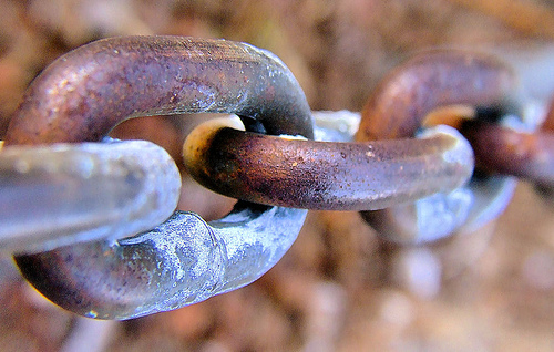 Links in a chain